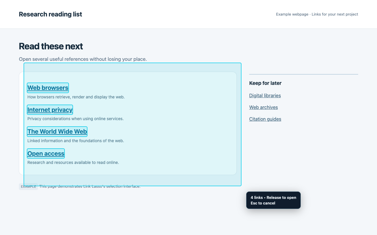 Chrome Web Store screenshot of Link Lasso selecting four links on an example research reading list, with cyan outlines and a live link counter.